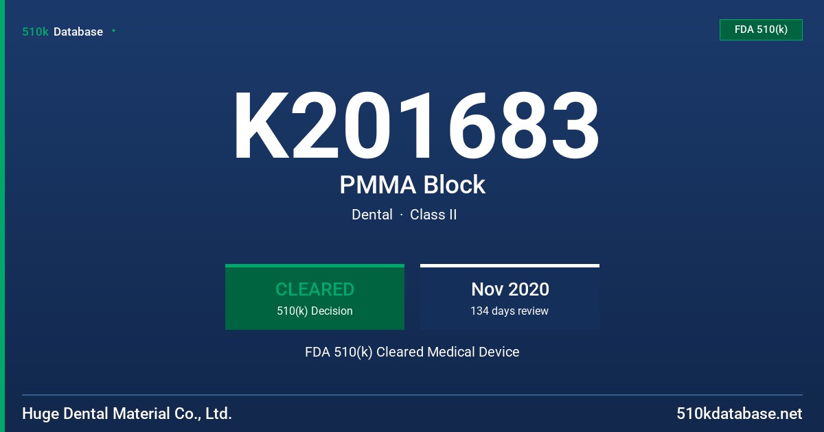 K201683 PMMA Block FDA 510(k) Cleared Medical Device