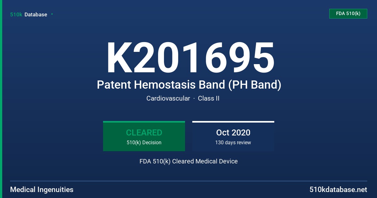 K201695 Patent Hemostasis Band (PH Band) FDA 510(k) Cleared Medical Device