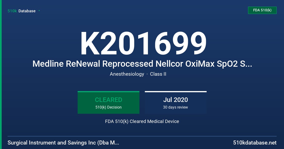 K201699 Medline ReNewal Reprocessed Nellcor OxiMax SpO2 Sensor FDA 510(k) Cleared Medical Device