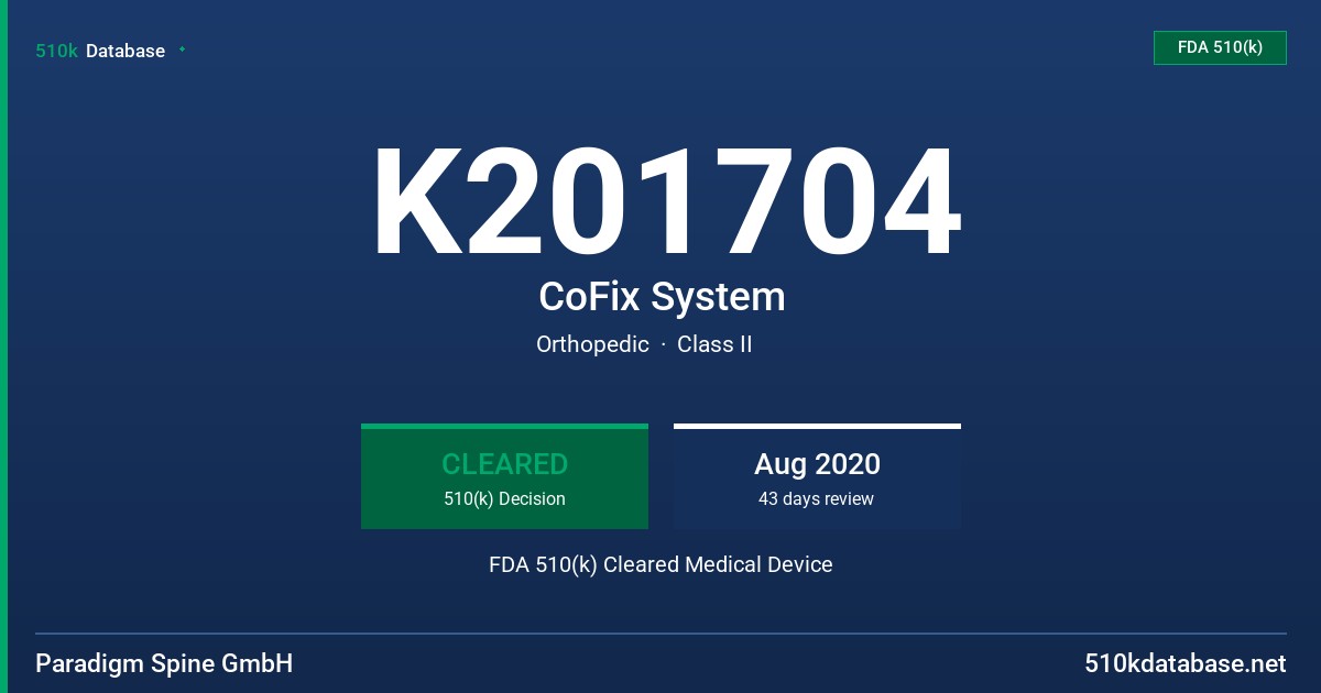 K201704 CoFix System FDA 510(k) Cleared Medical Device