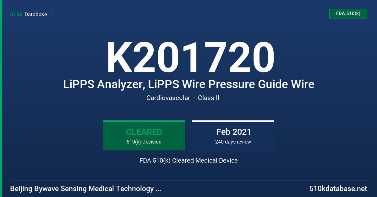 K201720 LiPPS Analyzer, LiPPS Wire Pressure Guide Wire FDA 510(k) Cleared Medical Device