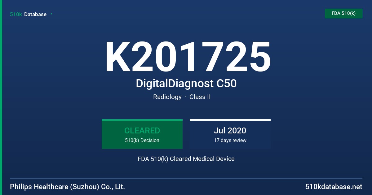 K201725 DigitalDiagnost C50 FDA 510(k) Cleared Medical Device