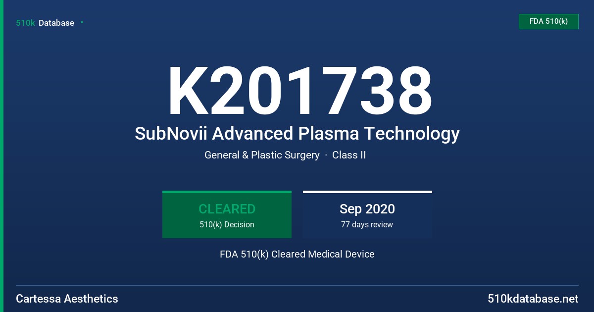 K201738 SubNovii Advanced Plasma Technology FDA 510(k) Cleared Medical Device