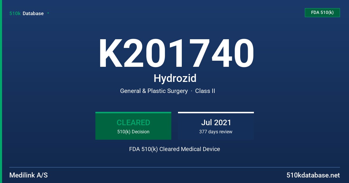K201740 Hydrozid FDA 510(k) Cleared Medical Device