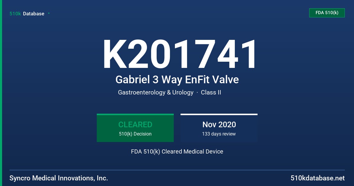 K201741 Gabriel 3 Way EnFit Valve FDA 510(k) Cleared Medical Device