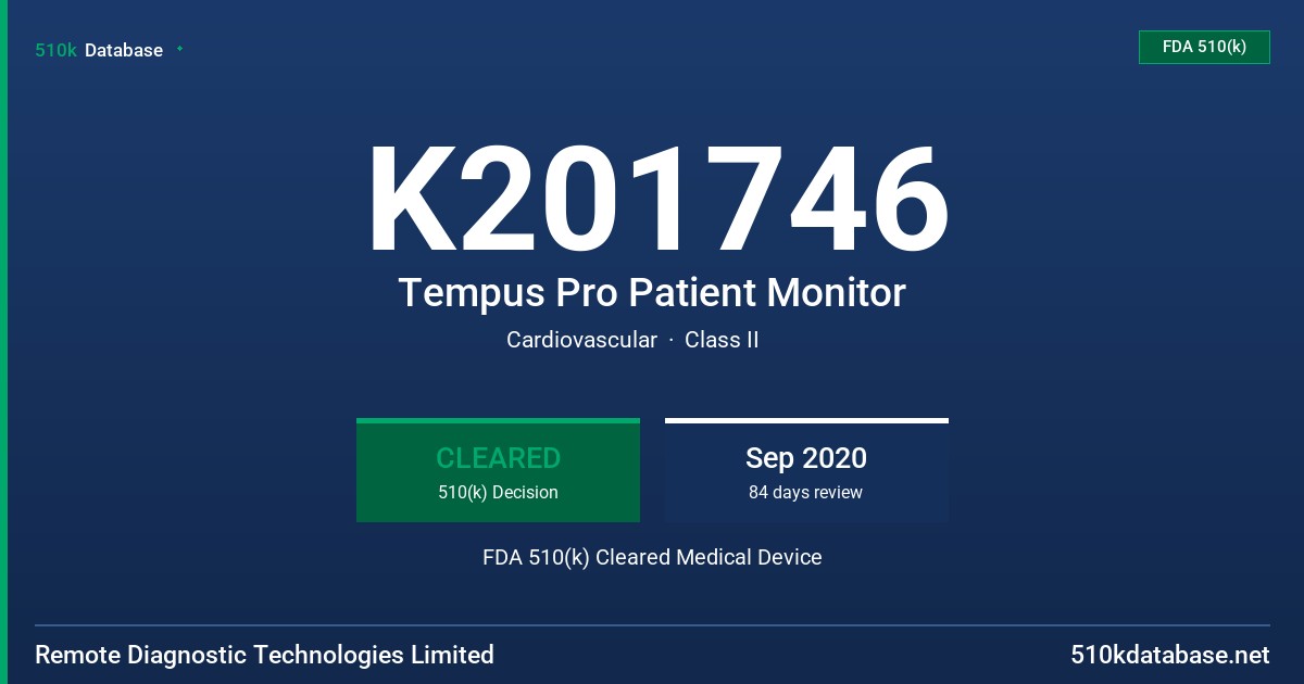 K201746 Tempus Pro Patient Monitor FDA 510(k) Cleared Medical Device