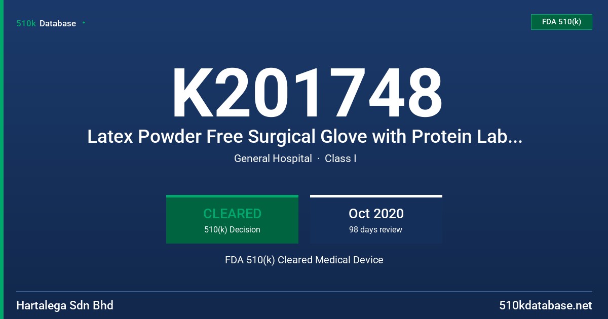 K201748 Latex Powder Free Surgical Glove with Protein Labelling Claim of 50 Microgram or Less per Gram of Glove and Tested for use with Chemotherapy Drugs FDA 510(k) Cleared Medical Device