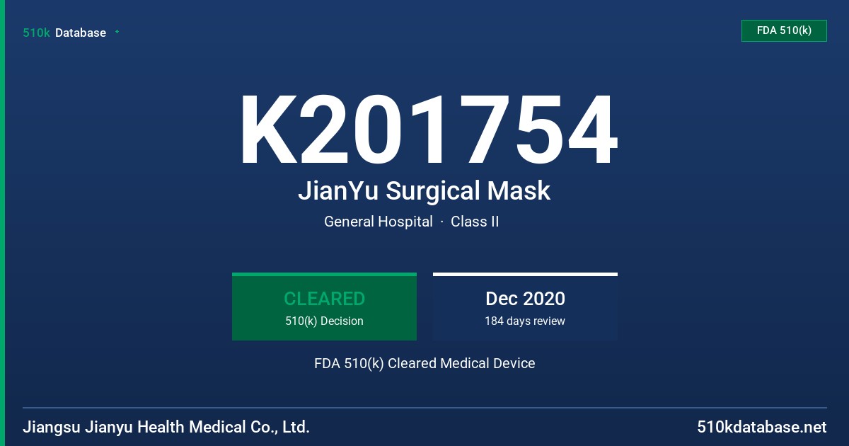 K201754 JianYu Surgical Mask FDA 510(k) Cleared Medical Device