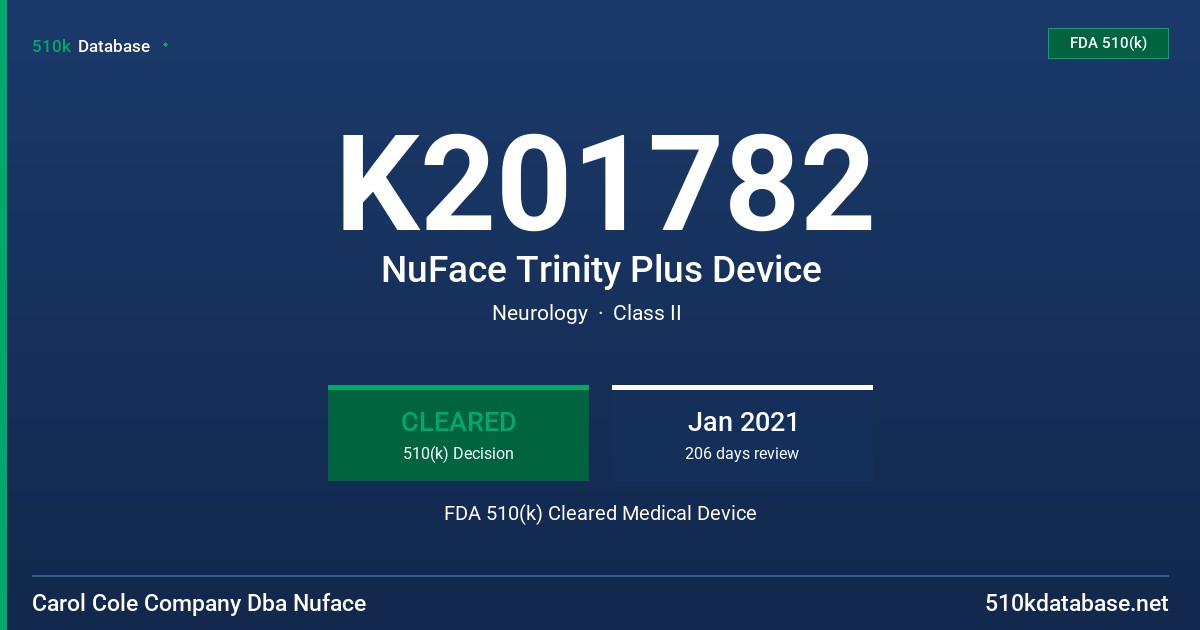 K201782 NuFace Trinity Plus Device FDA 510(k) Cleared Medical Device
