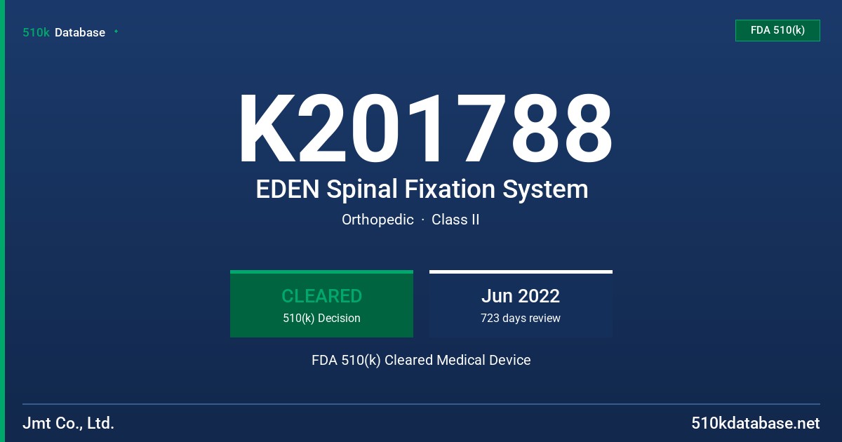 K201788 EDEN Spinal Fixation System FDA 510(k) Cleared Medical Device