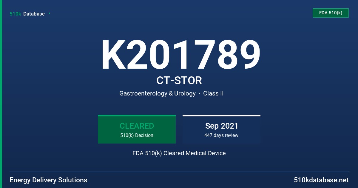 K201789 CT-STOR FDA 510(k) Cleared Medical Device