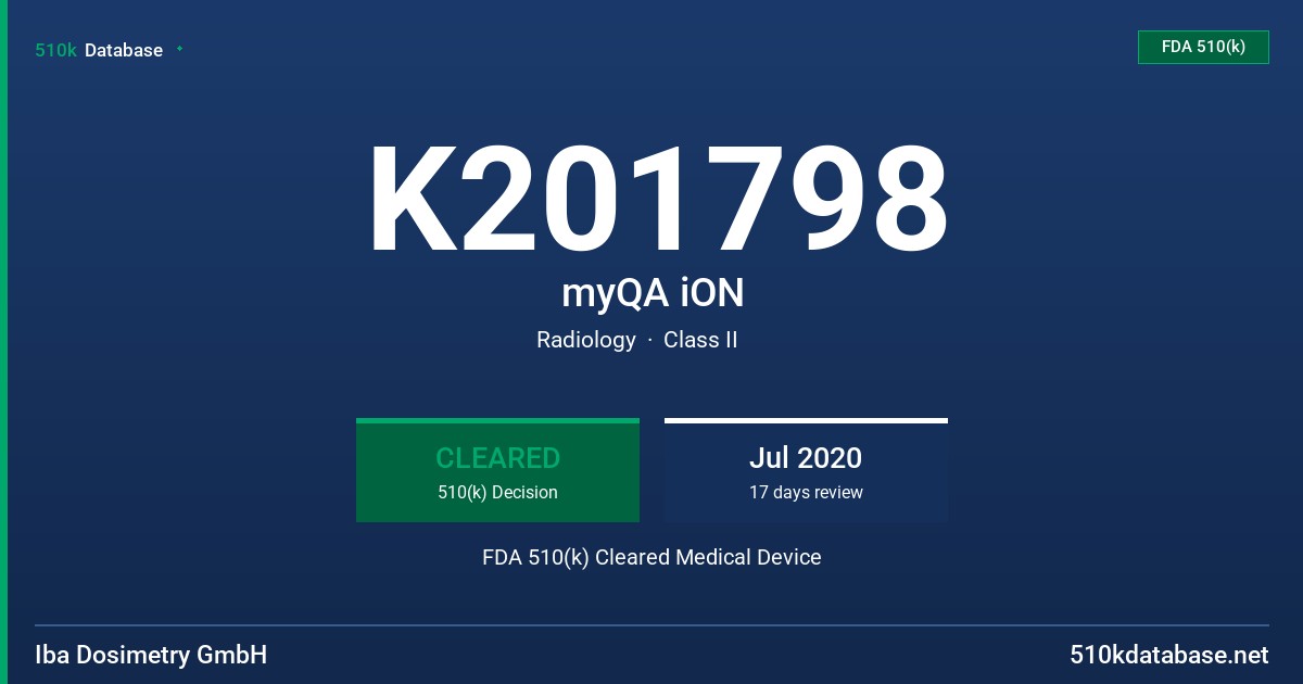 K201798 myQA iON FDA 510(k) Cleared Medical Device