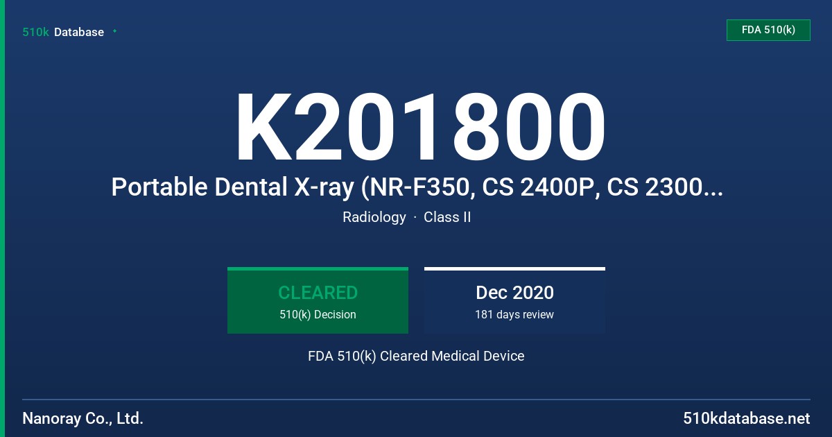 K201800 Portable Dental X-ray (NR-F350, CS 2400P, CS 2300P, R2 Port-X) FDA 510(k) Cleared Medical Device