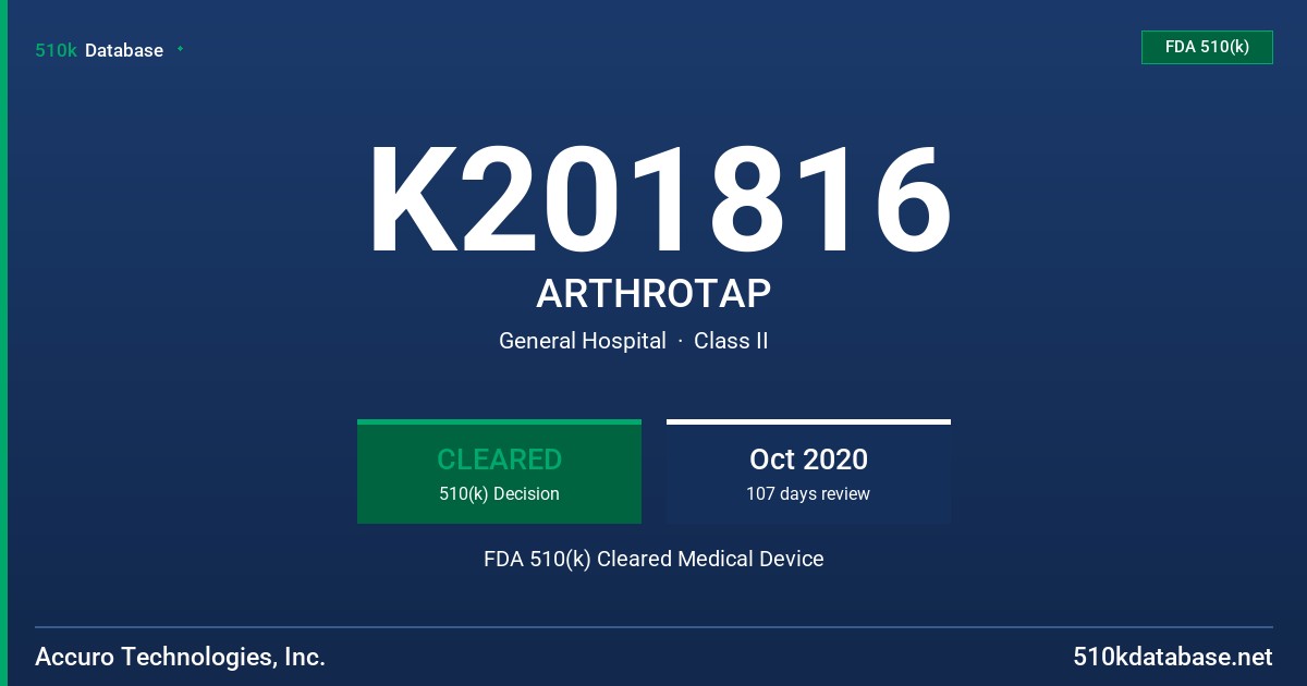 K201816 ARTHROTAP FDA 510(k) Cleared Medical Device
