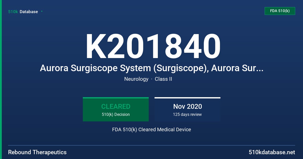 K201840 Aurora Surgiscope System (Surgiscope), Aurora Surgiscope System (Image Control Box) FDA 510(k) Cleared Medical Device