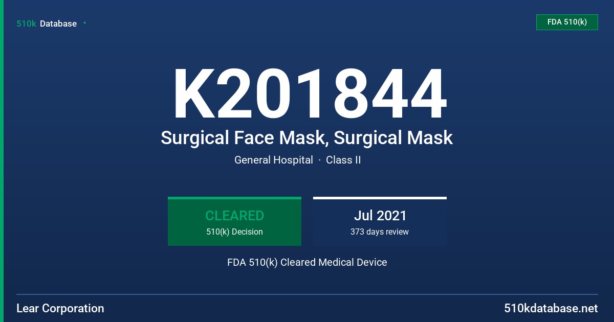 K201844 Surgical Face Mask, Surgical Mask FDA 510(k) Cleared Medical Device