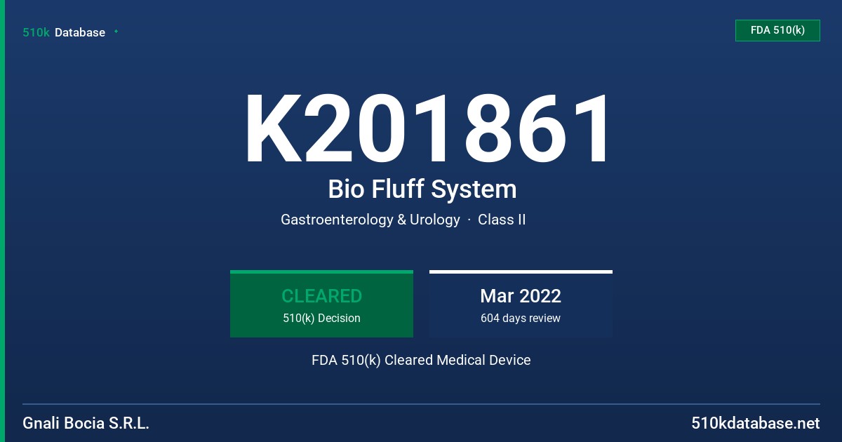 K201861 Bio Fluff System FDA 510(k) Cleared Medical Device
