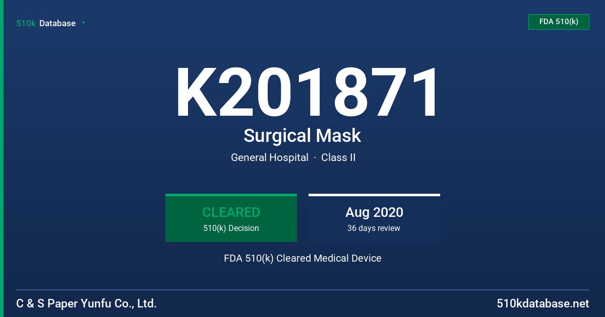 K201871 Surgical Mask FDA 510(k) Cleared Medical Device