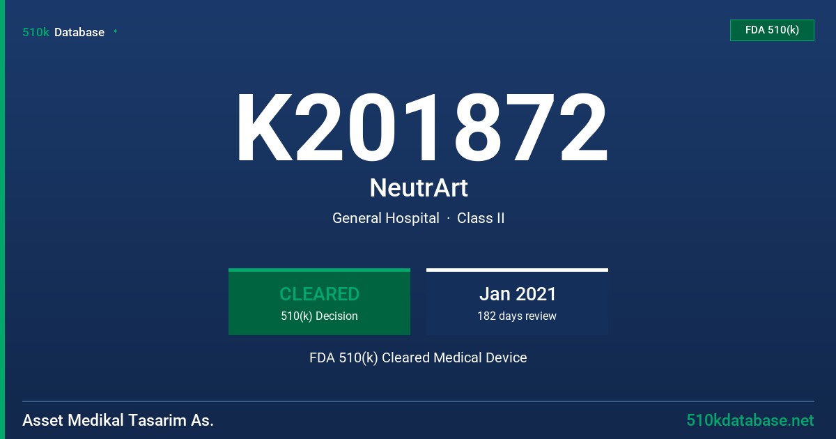K201872 NeutrArt FDA 510(k) Cleared Medical Device