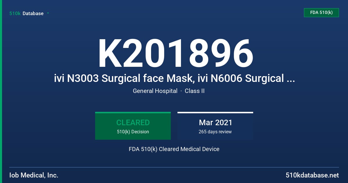 K201896 ivi N3003 Surgical face Mask, ivi N6006 Surgical mask FDA 510(k) Cleared Medical Device