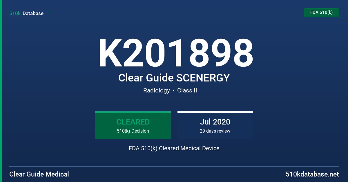 K201898 Clear Guide SCENERGY FDA 510(k) Cleared Medical Device