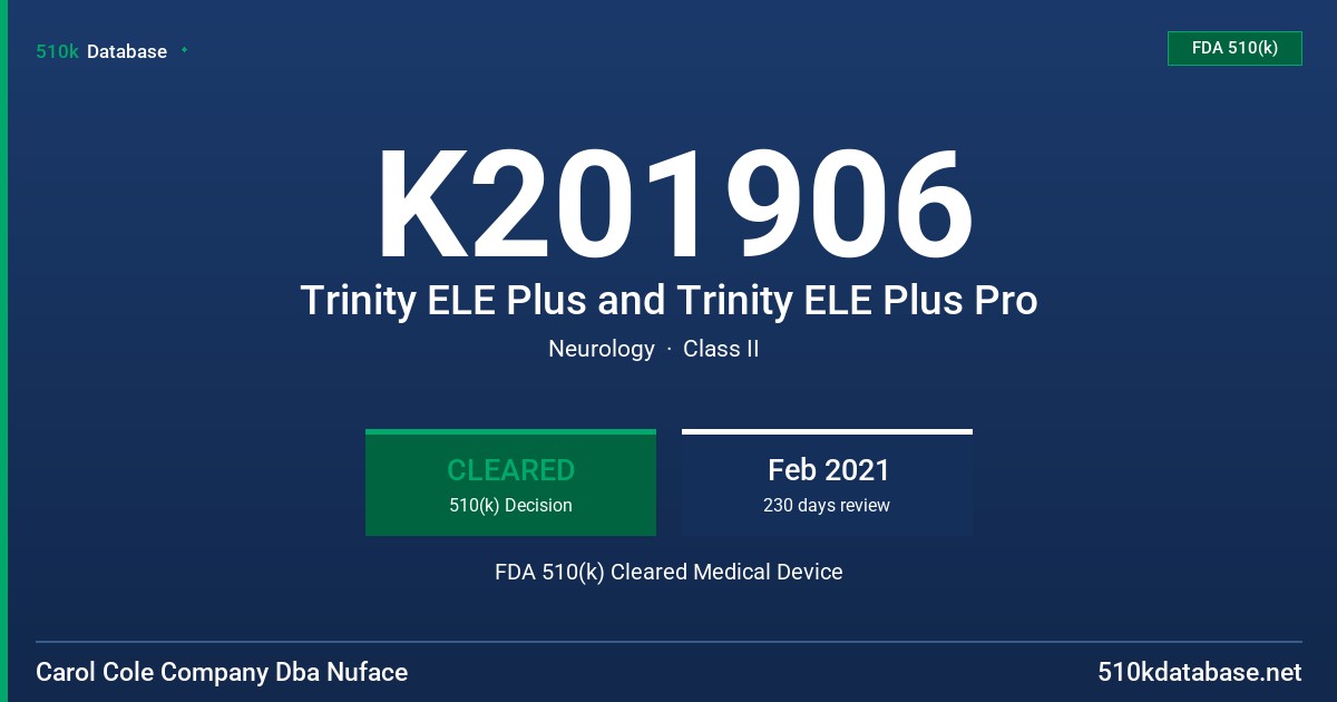 K201906 Trinity ELE Plus and Trinity ELE Plus Pro FDA 510(k) Cleared Medical Device