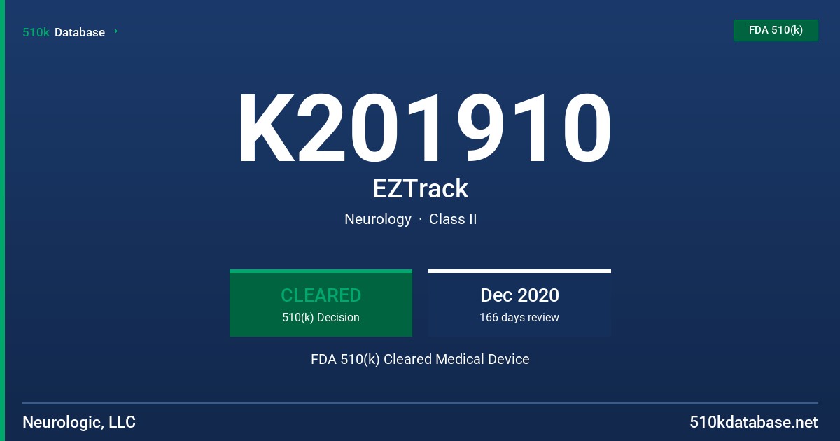 K201910 EZTrack FDA 510(k) Cleared Medical Device