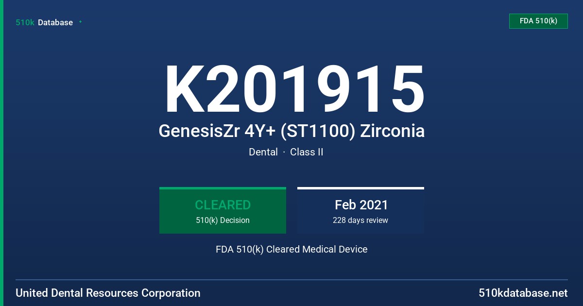 K201915 GenesisZr 4Y+ (ST1100) Zirconia FDA 510(k) Cleared Medical Device