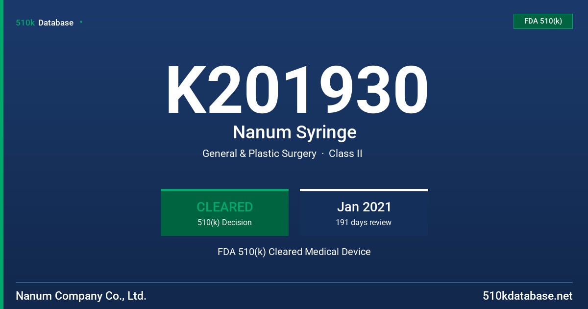 K201930 Nanum Syringe FDA 510(k) Cleared Medical Device