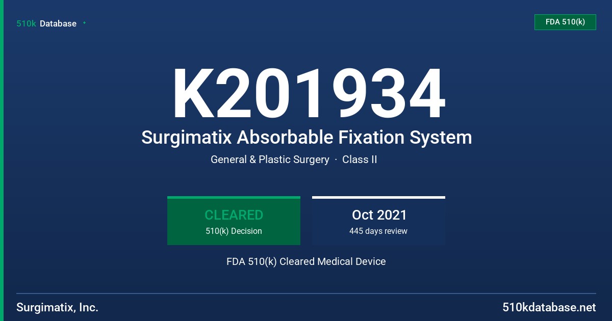 K201934 Surgimatix Absorbable Fixation System FDA 510(k) Cleared Medical Device