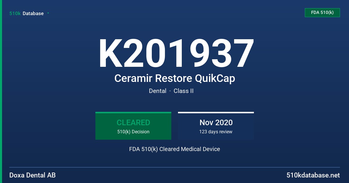 K201937 Ceramir Restore QuikCap FDA 510(k) Cleared Medical Device