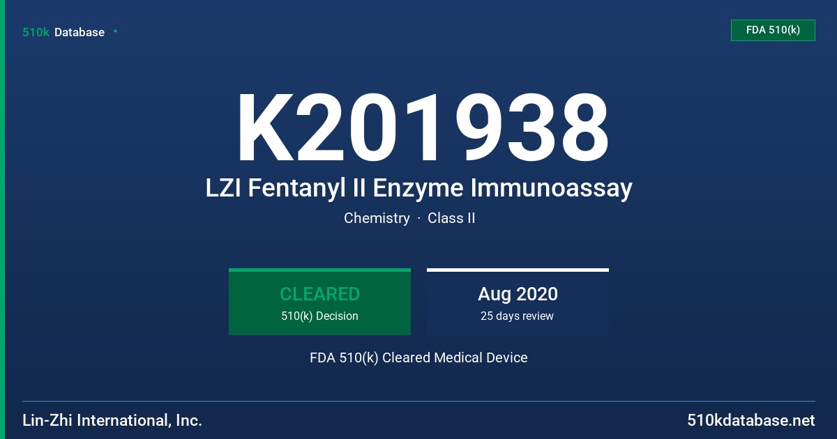K201938 LZI Fentanyl II Enzyme Immunoassay FDA 510(k) Cleared Medical Device