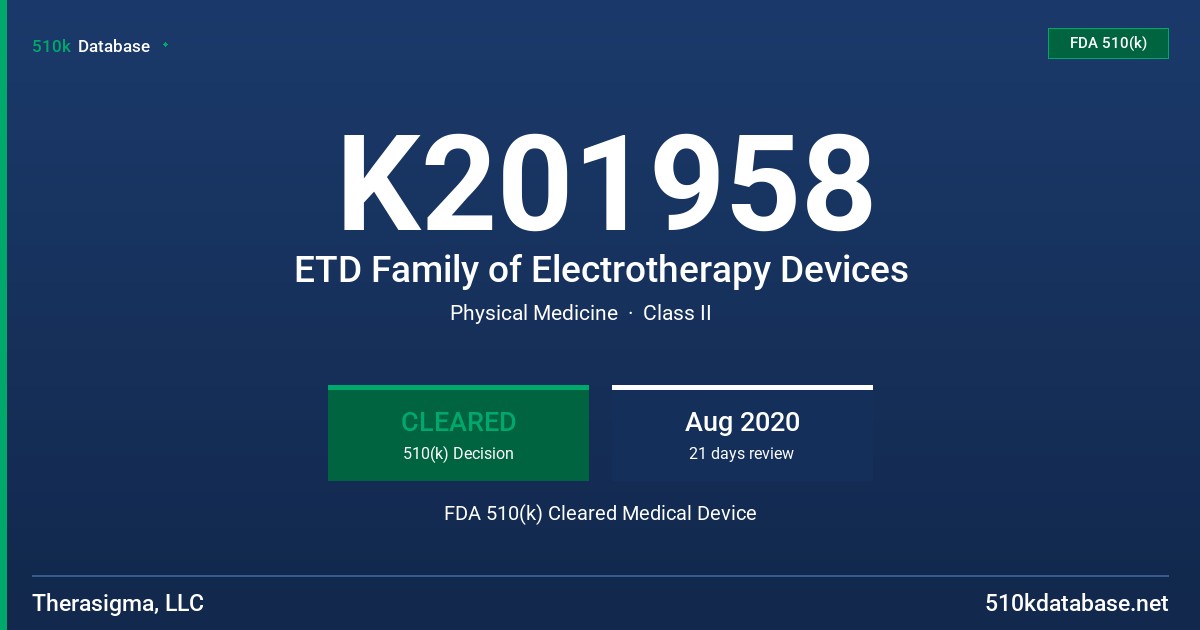 K201958 ETD Family of Electrotherapy Devices FDA 510(k) Cleared Medical Device