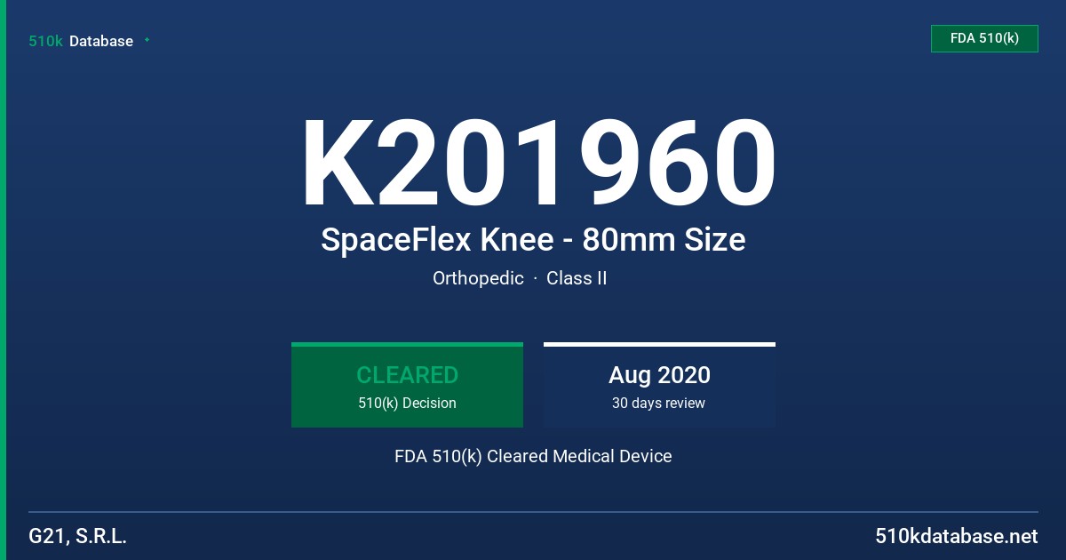 K201960 SpaceFlex Knee - 80mm Size FDA 510(k) Cleared Medical Device