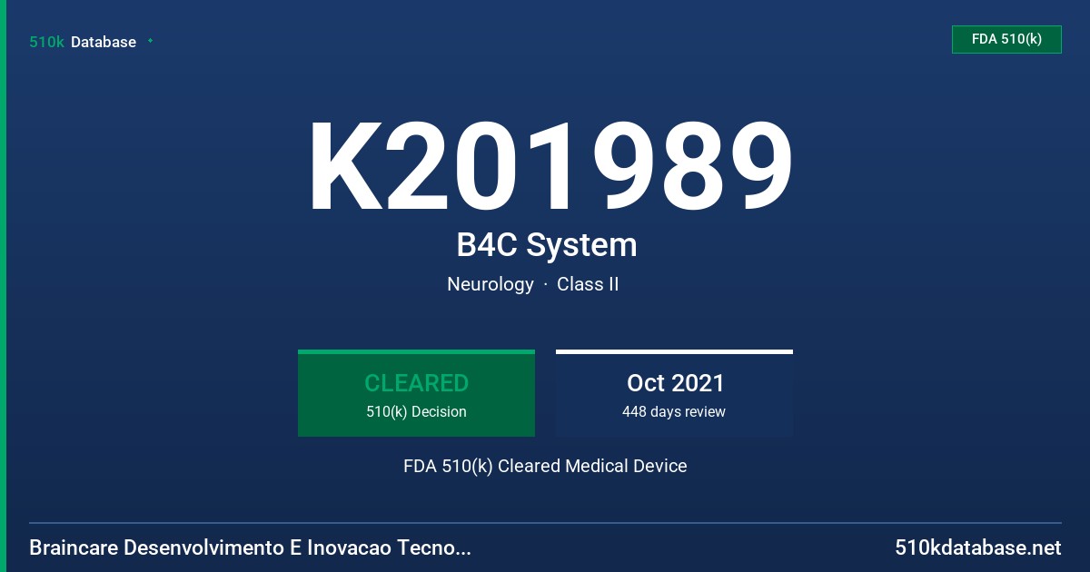 K201989 B4C System FDA 510(k) Cleared Medical Device