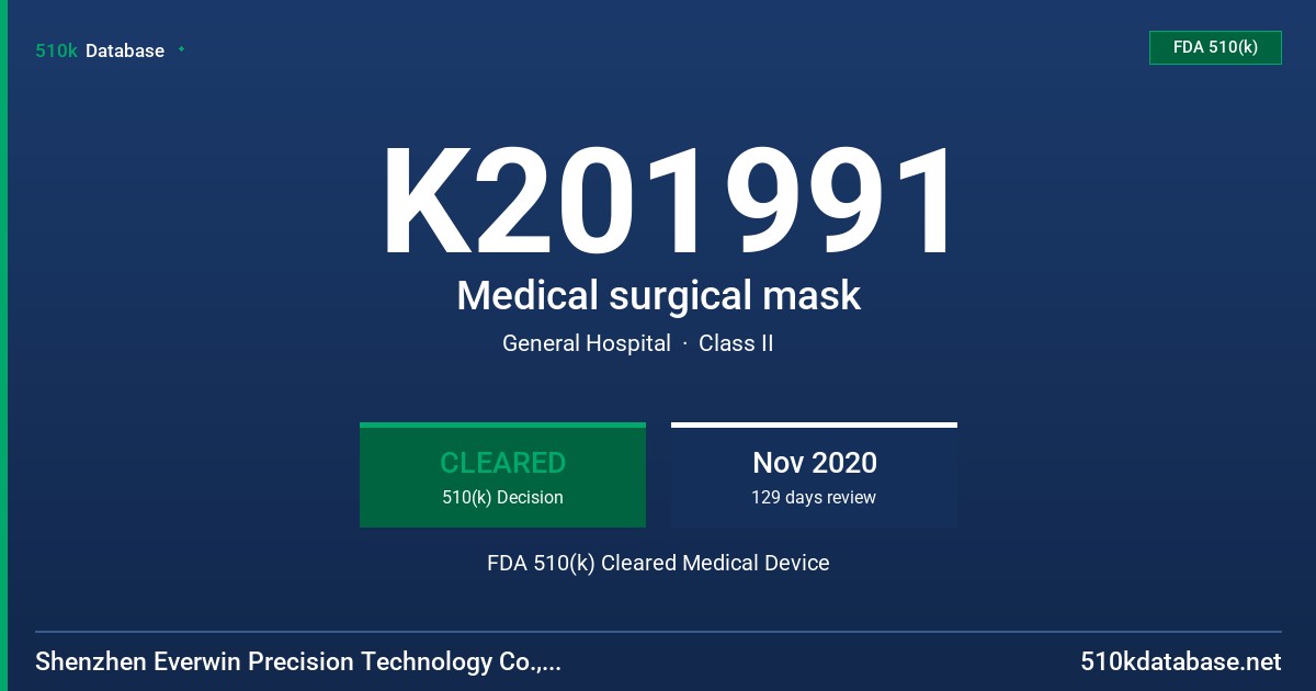 K201991 Medical surgical mask FDA 510(k) Cleared Medical Device