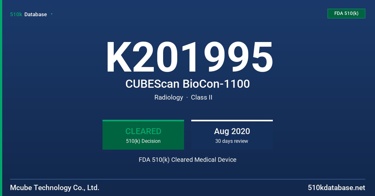 K201995 CUBEScan BioCon-1100 FDA 510(k) Cleared Medical Device