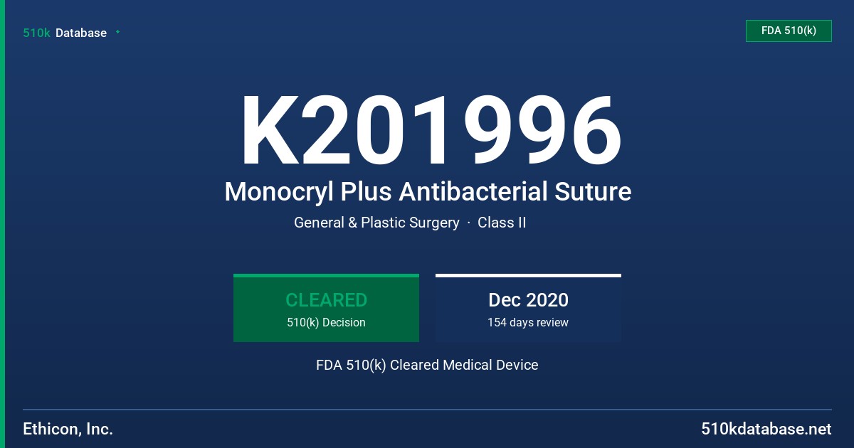 K201996 Monocryl Plus Antibacterial Suture FDA 510(k) Cleared Medical Device