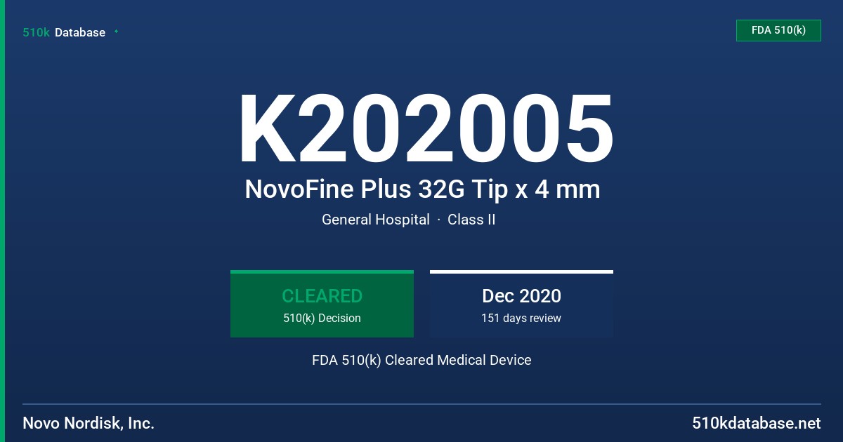 K202005 NovoFine Plus 32G Tip x 4 mm FDA 510(k) Cleared Medical Device