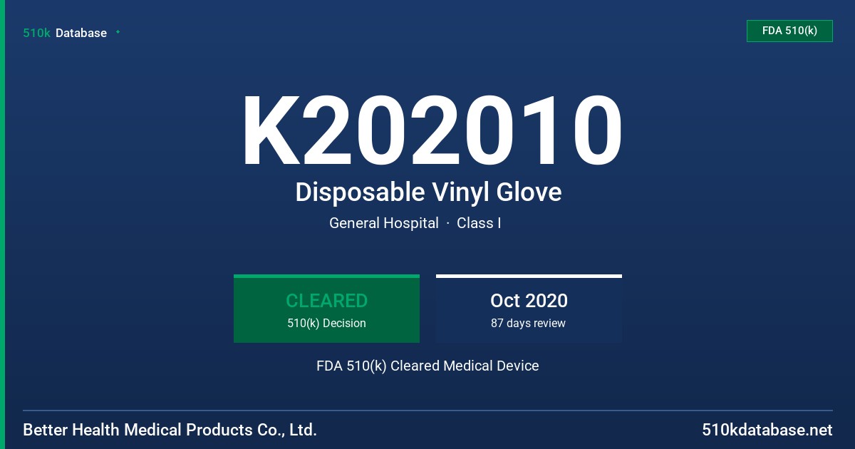 K202010 Disposable Vinyl Glove FDA 510(k) Cleared Medical Device