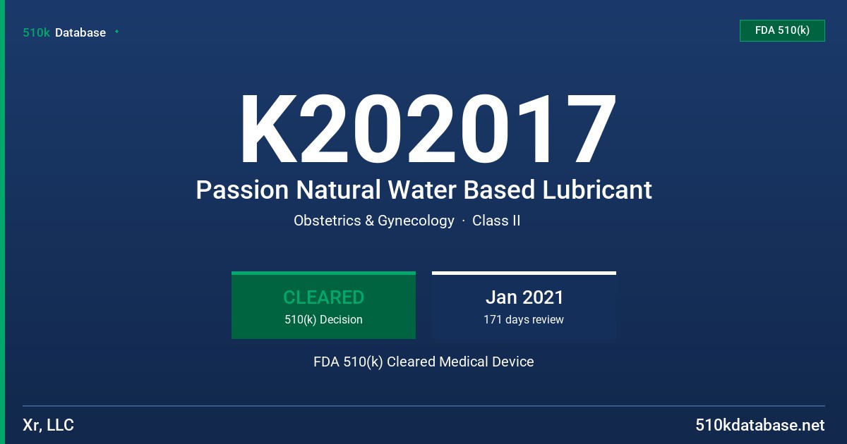K202017 Passion Natural Water Based Lubricant FDA 510(k) Cleared Medical Device