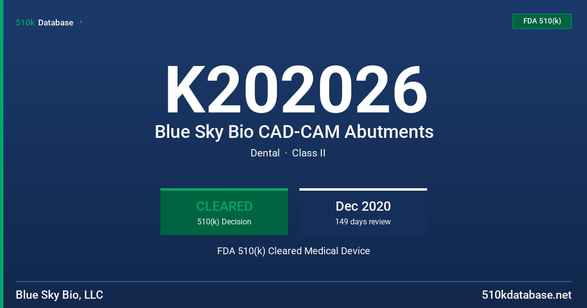 K202026 Blue Sky Bio CAD-CAM Abutments FDA 510(k) Cleared Medical Device