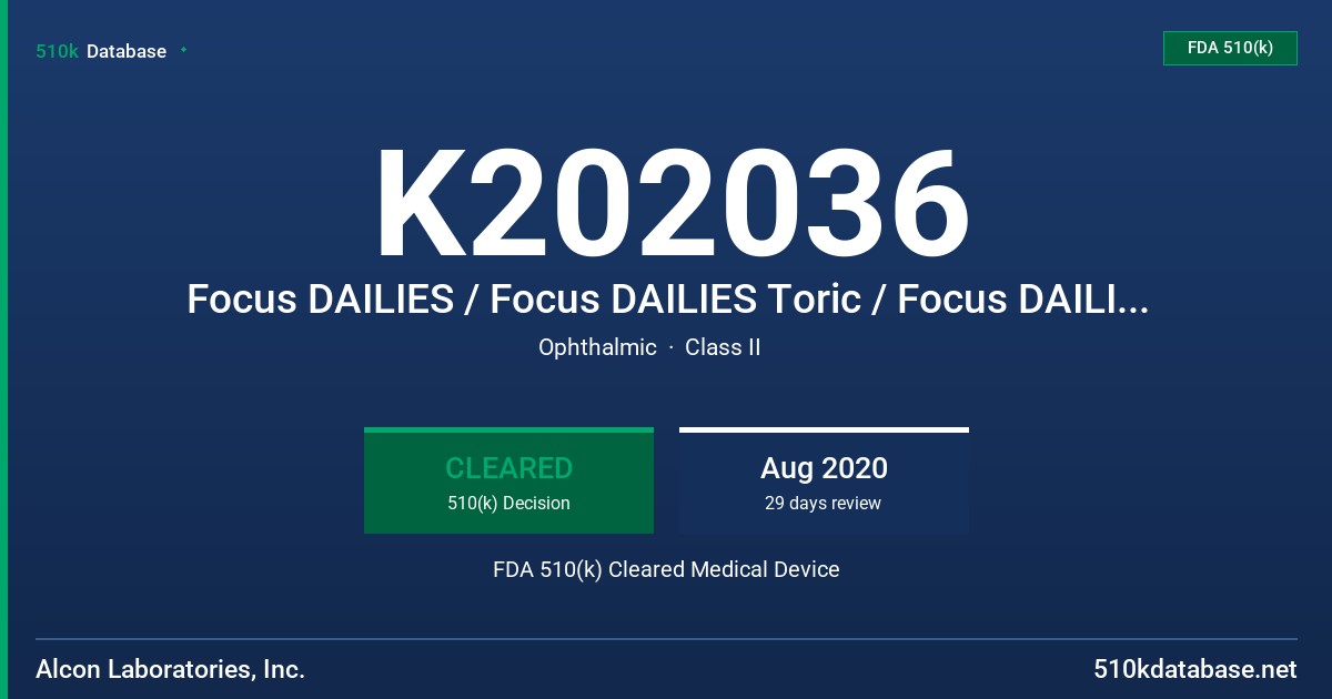 K202036 Focus DAILIES / Focus DAILIES Toric / Focus DAILIES Progressives, DAILIES AquaComfort Plus (DACP) / DACP FreshTech / DACP Toric / DACP Multifocal FDA 510(k) Cleared Medical Device