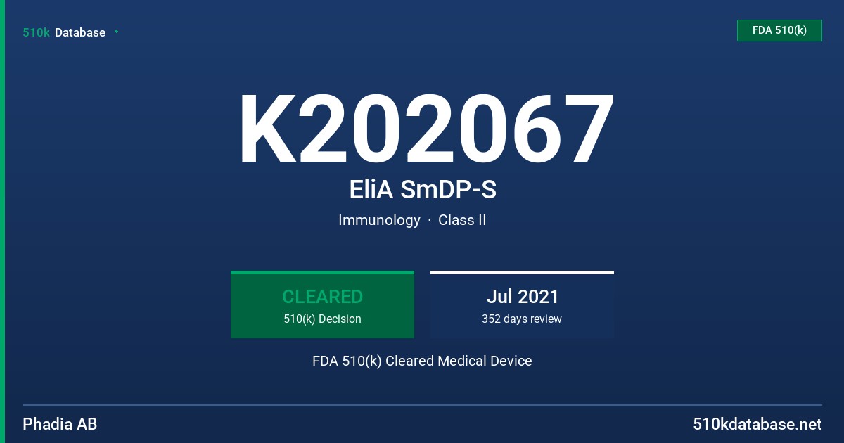 K202067 EliA SmDP-S FDA 510(k) Cleared Medical Device