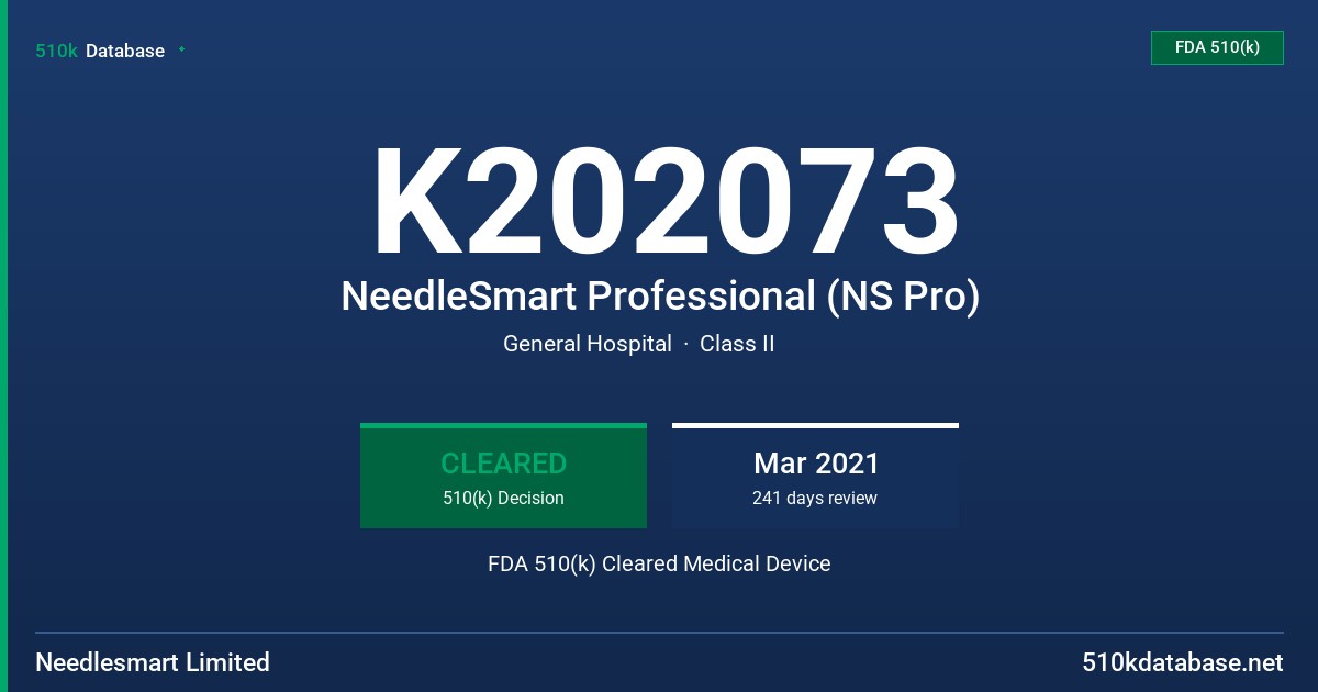 K202073 NeedleSmart Professional (NS Pro) FDA 510(k) Cleared Medical Device