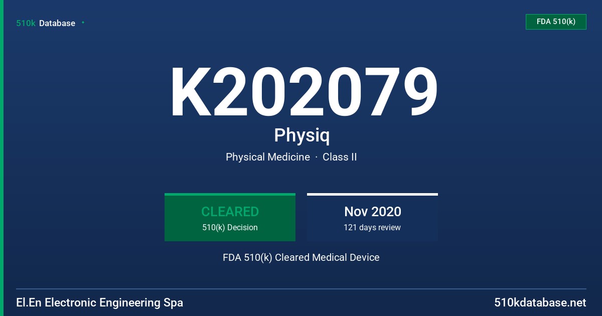 K202079 Physiq FDA 510(k) Cleared Medical Device