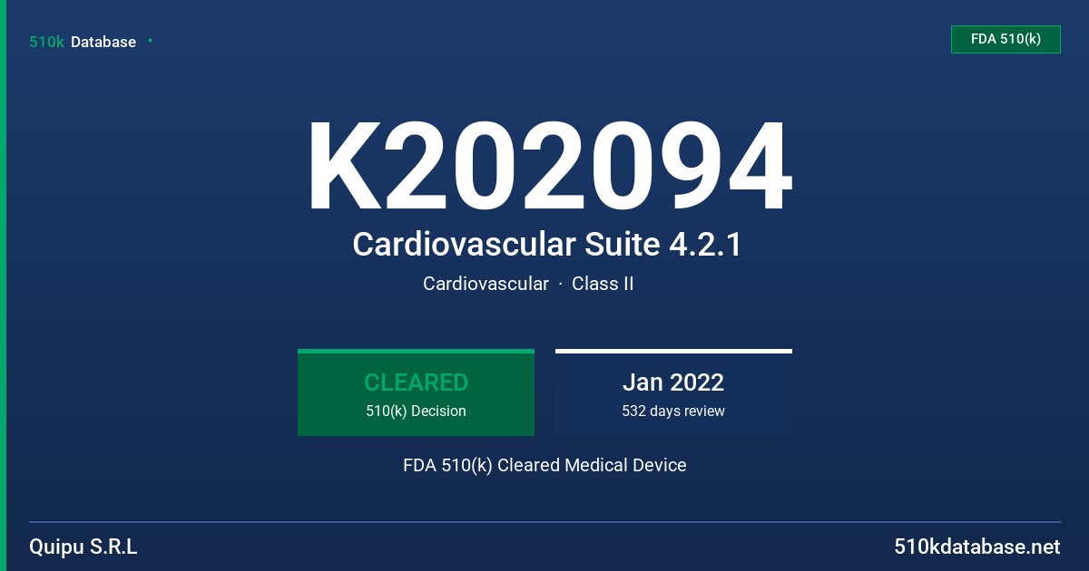 K202094 Cardiovascular Suite 4.2.1 FDA 510(k) Cleared Medical Device