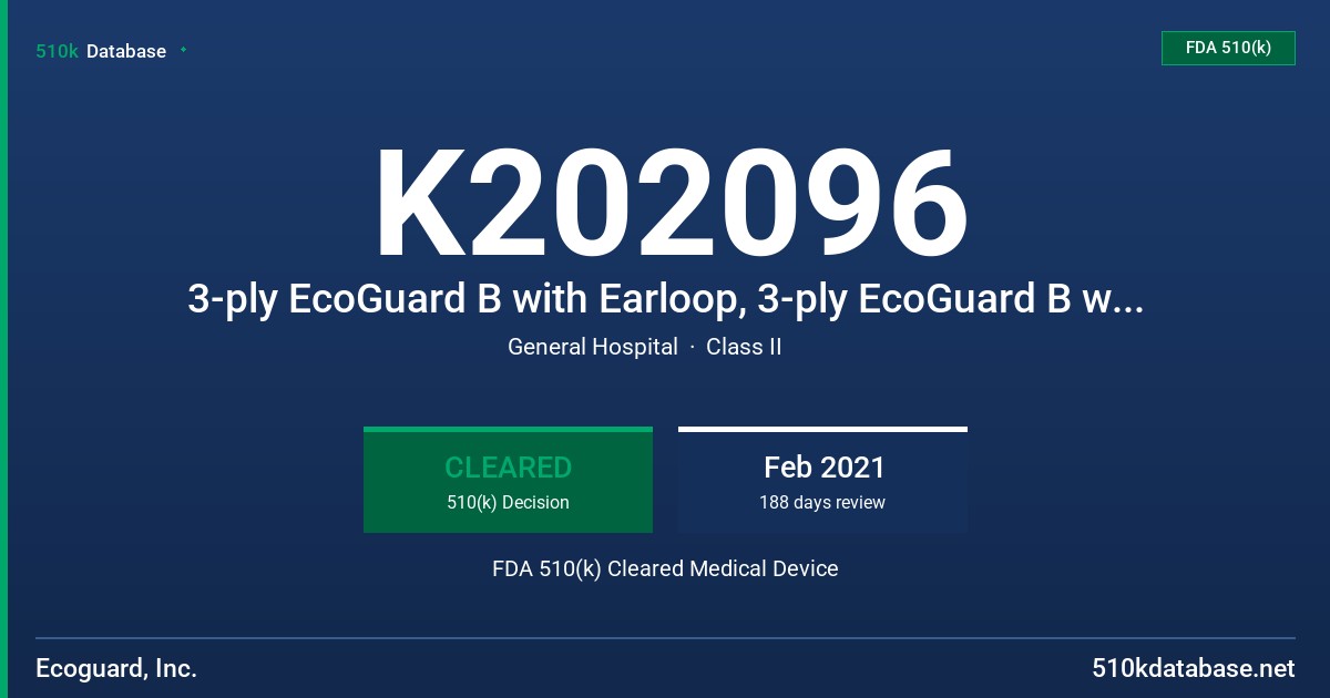 K202096 3-ply EcoGuard B with Earloop, 3-ply EcoGuard B with Tie-On FDA 510(k) Cleared Medical Device