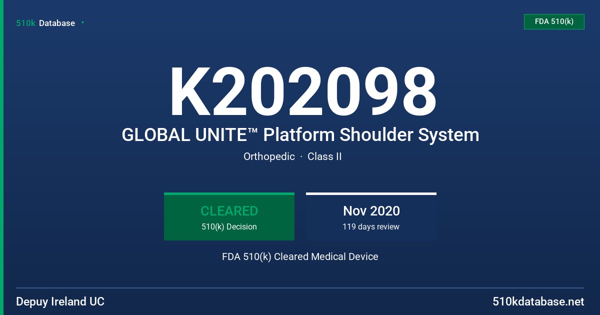 K202098 GLOBAL UNITE™ Platform Shoulder System FDA 510(k) Cleared Medical Device