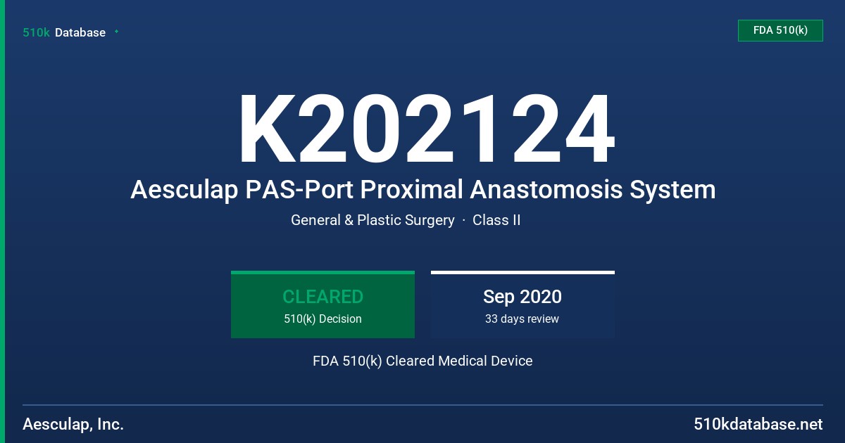 K202124 Aesculap PAS-Port Proximal Anastomosis System FDA 510(k) Cleared Medical Device
